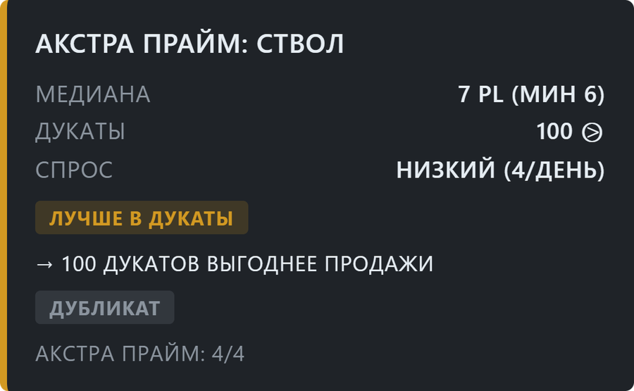 Когда дукаты выгоднее продажи