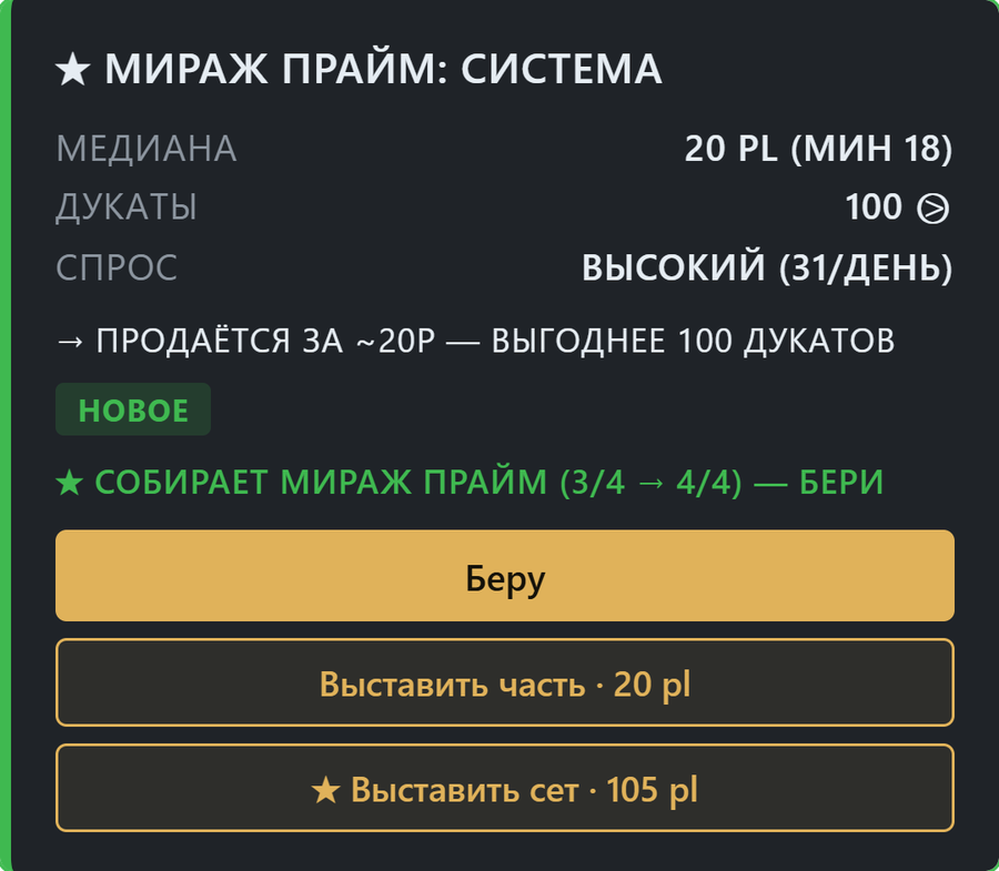 Карточка награды: медиана, дукаты, спрос, «собирает сет — бери»