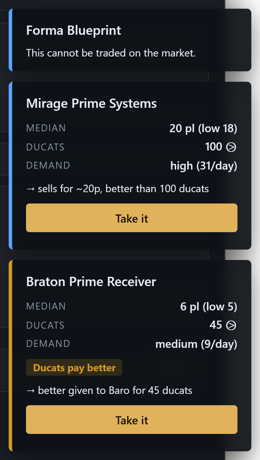 The reward card: what is worth platinum and what cannot be sold at all.